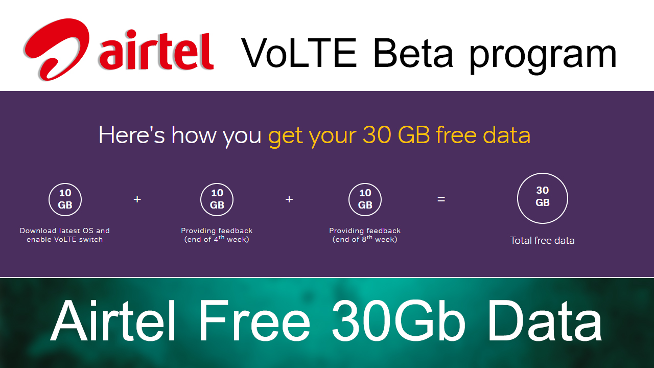 Airtel VoLTE Beta